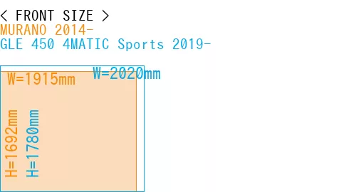 #MURANO 2014- + GLE 450 4MATIC Sports 2019-